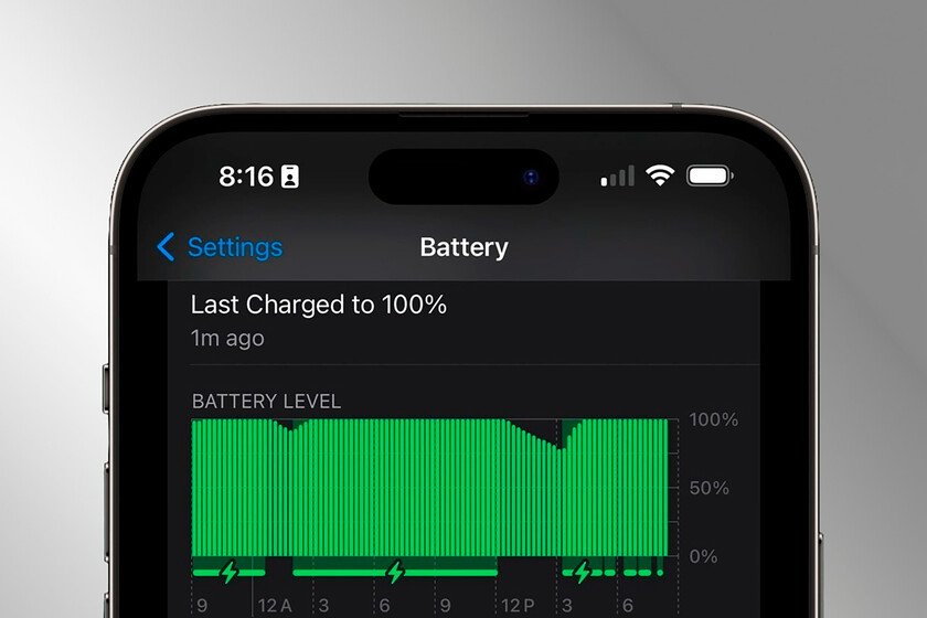 Apple actualiza datos de rendimiento de la batería de los iPhone 15: ¡Doble vida útil con 1.000 ciclos de carga!