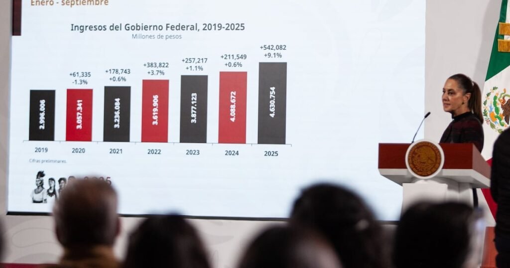 Claudia Sheinbaum desmiente acusaciones de daño al erario por 600 mmdp debido al huachicol fiscal